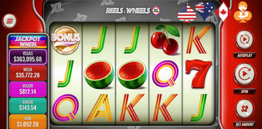 Wheel of fortune keeps spinning: detailed breakdown of Reels and Wheels XL